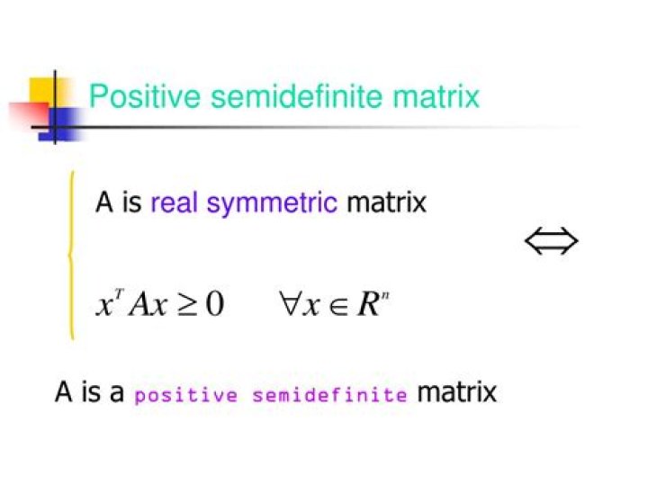 Are all positive semidefinite matrices symmetric?