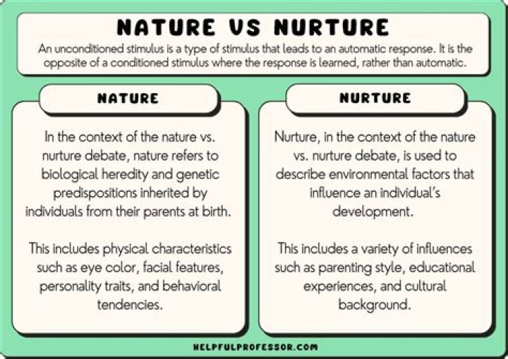 Are criminals nature or nurtured?