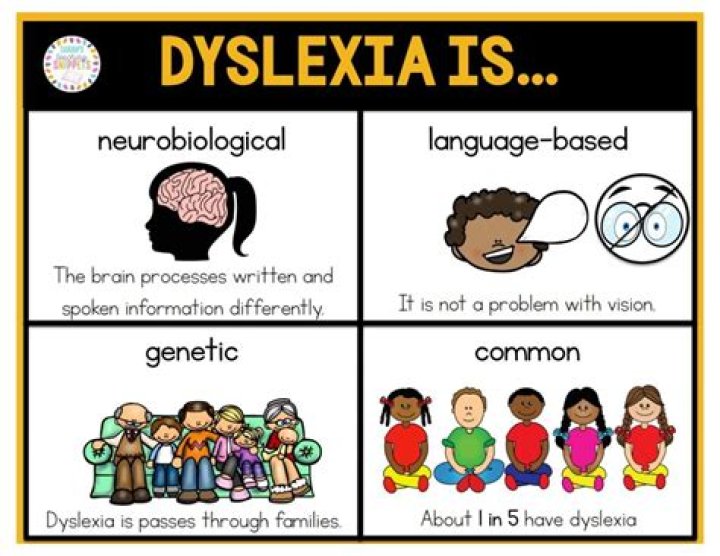 Are dyslexics intelligent?
