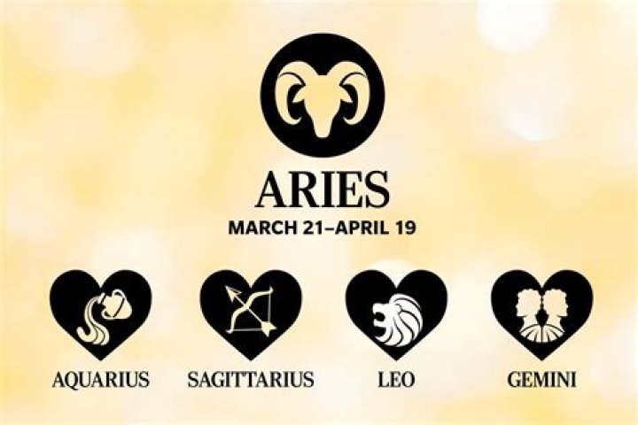 Are fire signs the best?