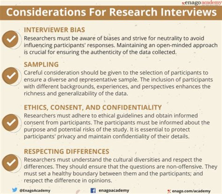 Are interviews biased?