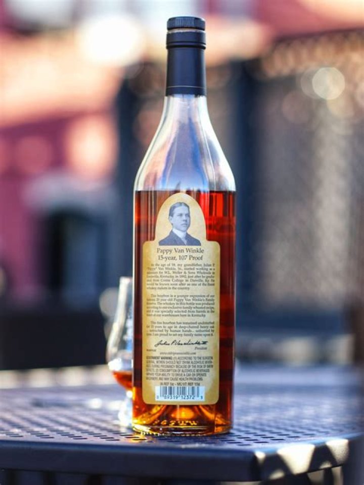 Are Pappy and Weller the same?