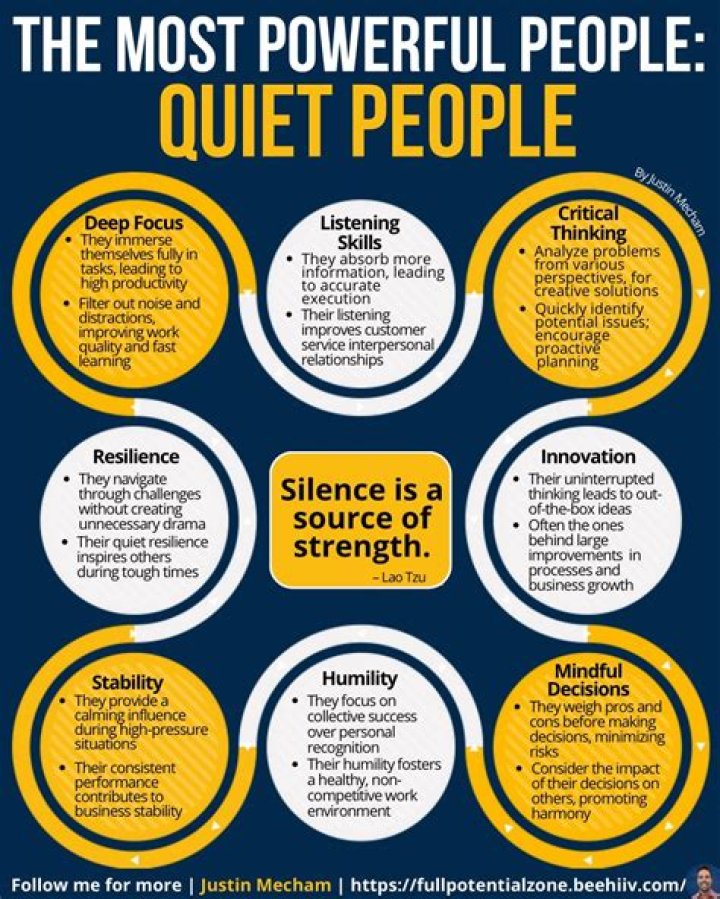 Are quiet people social?