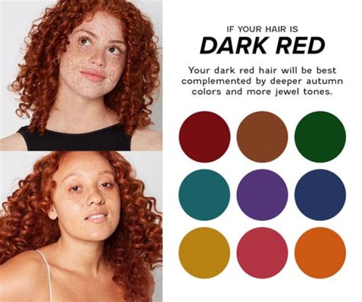 Are redheads usually cool or warm?