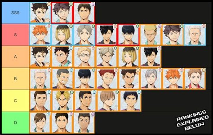 Are Sakusa and Hinata cousins?