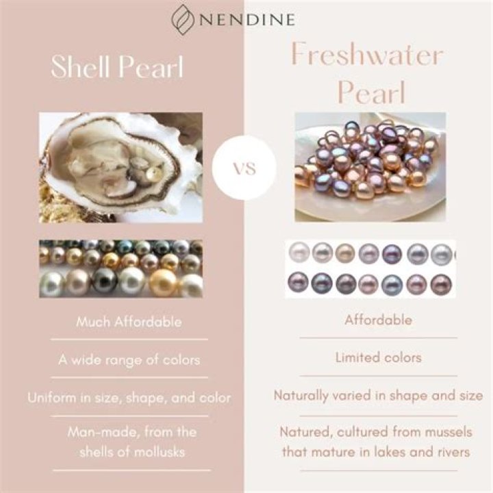 Are Tahitian pearls the same as South Sea pearls?