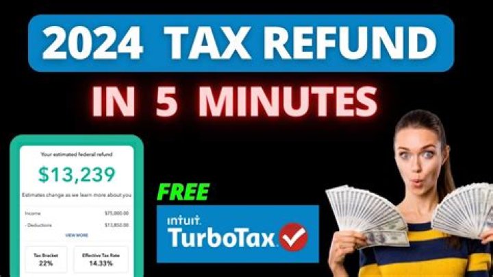 Are tax refunds delayed 2022?