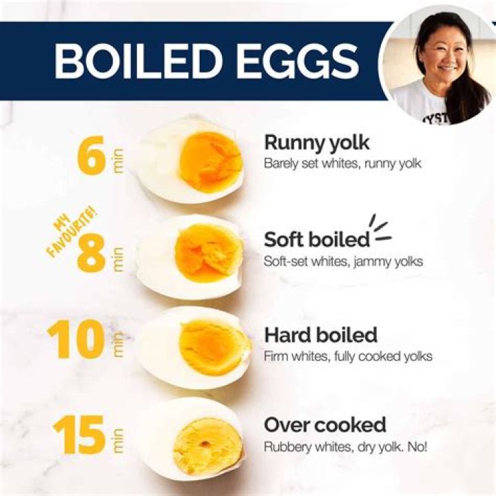 Are thousand year old eggs good for you?