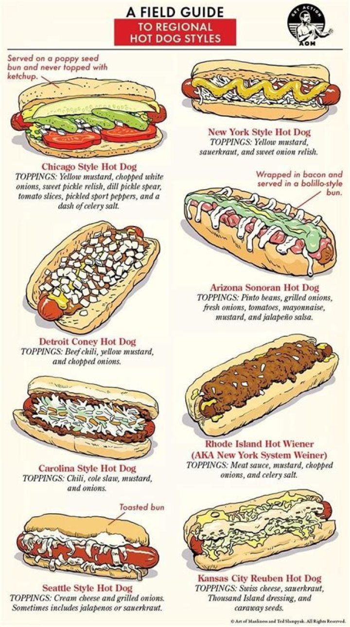 Are Vienna sausages the same as hot dogs?