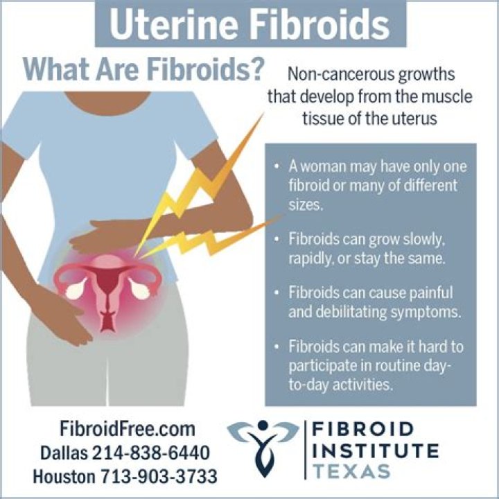 At what age can a woman get fibroids?