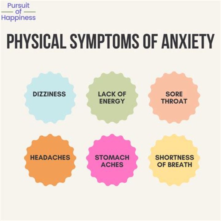 Can 5 htp make anxiety worse?