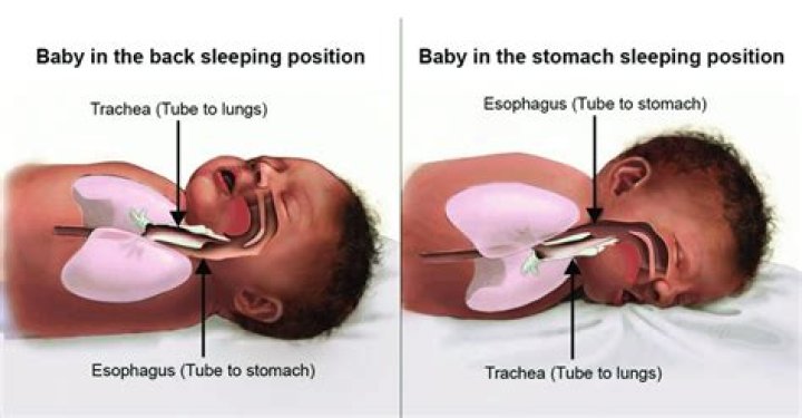 Can a baby sleep through hunger?