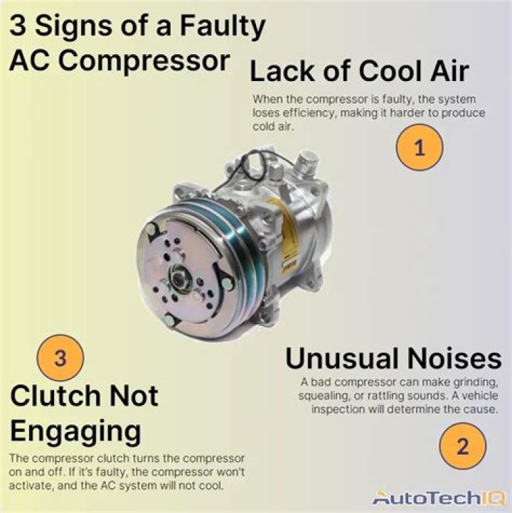 Can a bad compressor cause high head pressure?