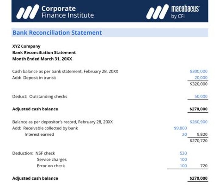 Can a bank statement be used as a receipt?