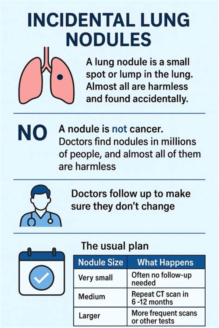 Can a lung nodule be removed?