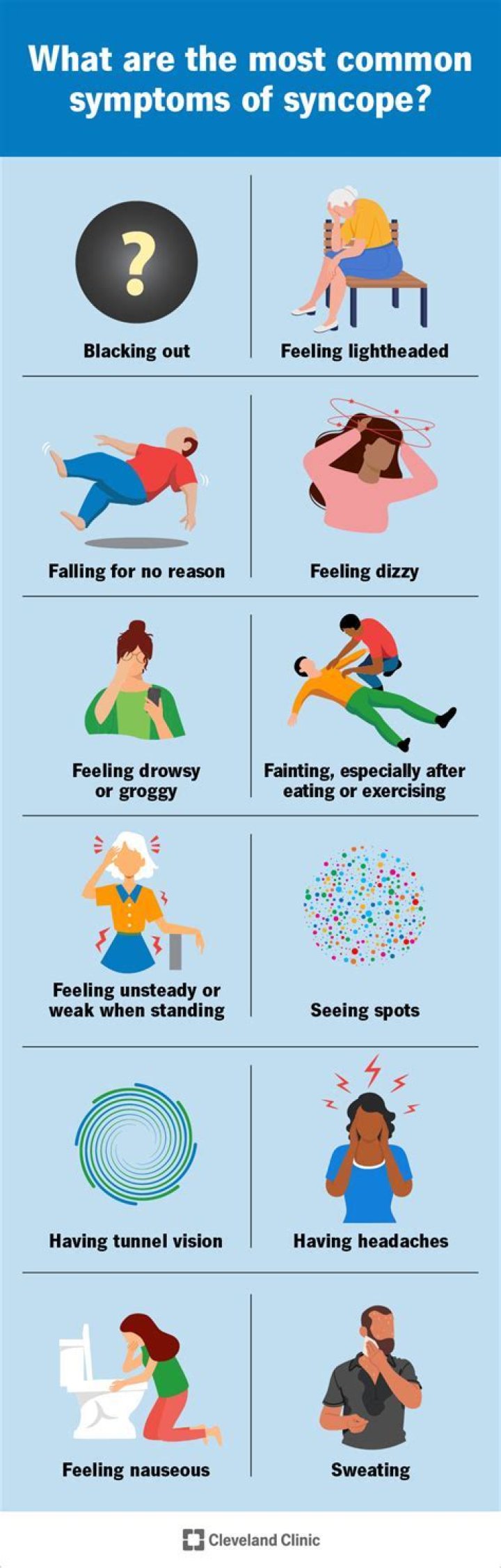 Can anxiety cause fainting?