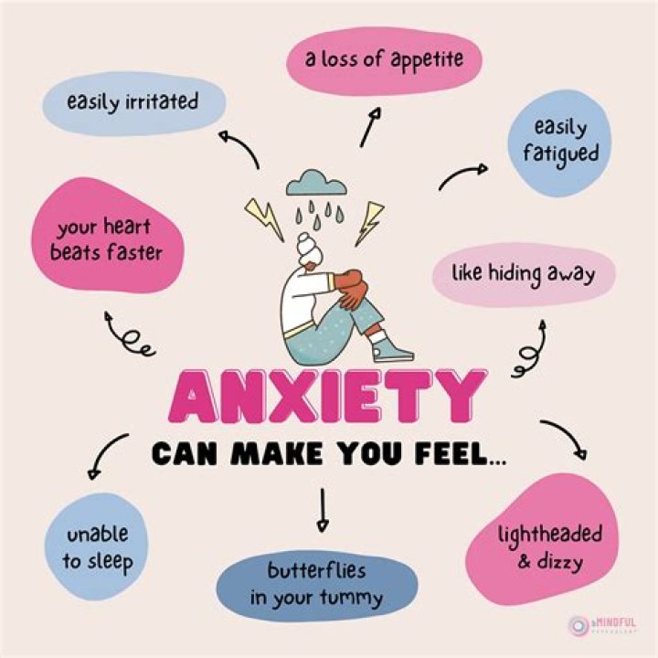 Can anxiety make you dizzy?