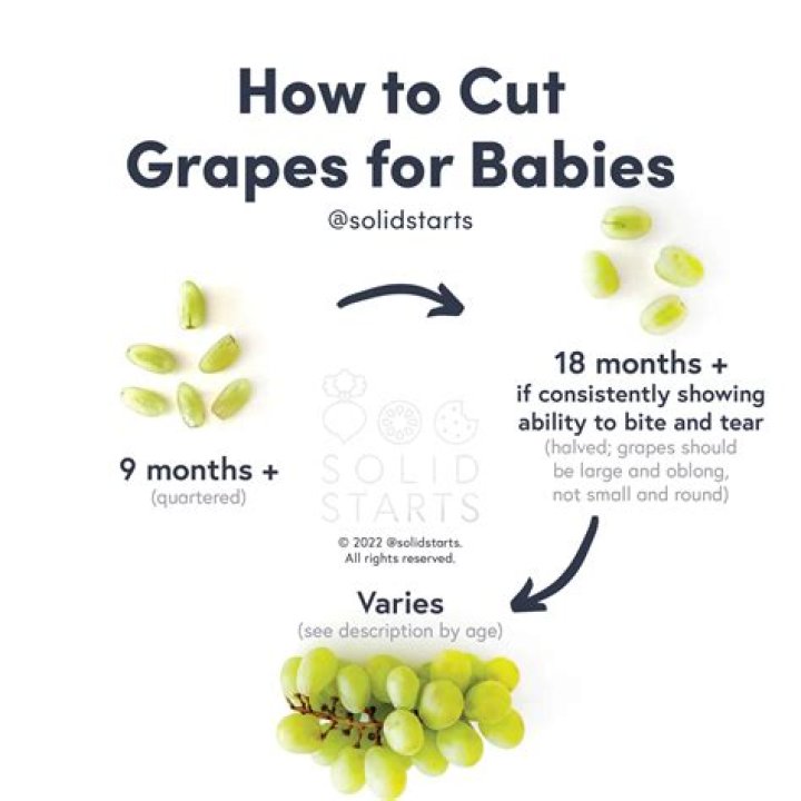 Can baby eat grapes?