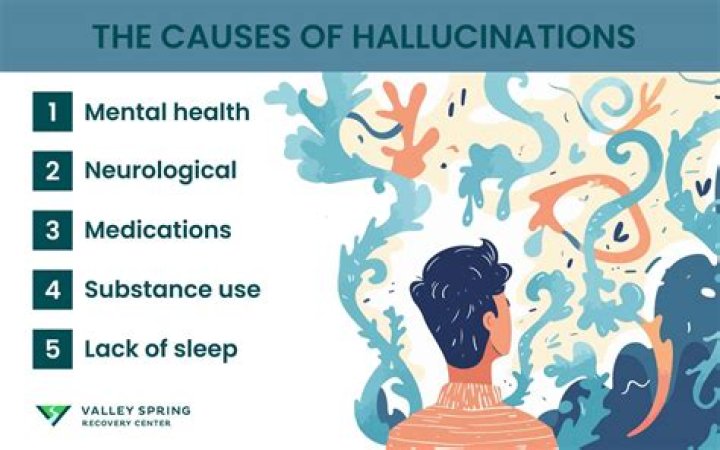 Can CBD make you hallucinate?