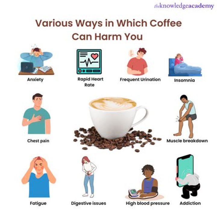 Can coffee affect your joints?