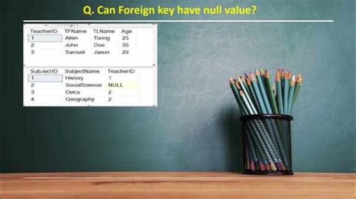 Can foreign key be null?