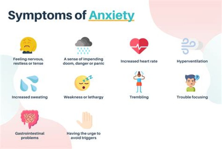Can health anxiety cause physical symptoms?