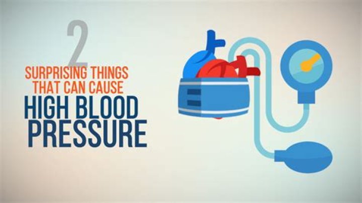 Can high blood pressure cause belly fat?