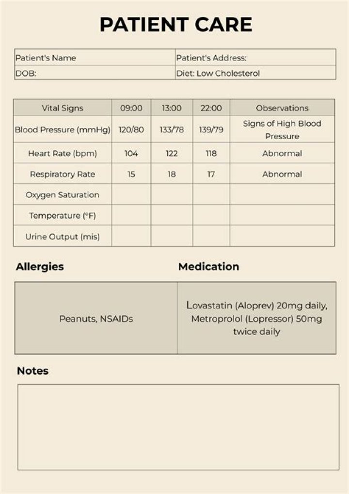Can I date my patients son?