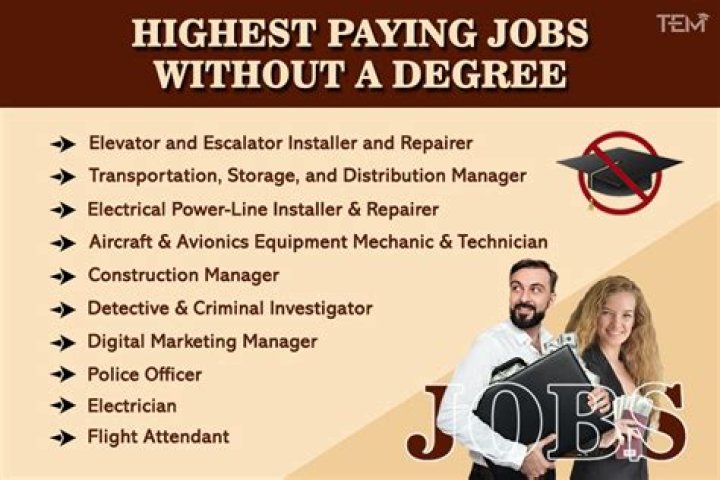 Can I get job with Python?