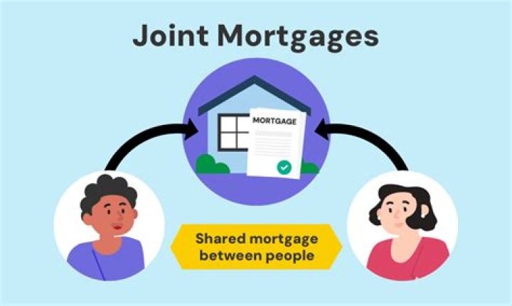 Can I get out of a joint mortgage?