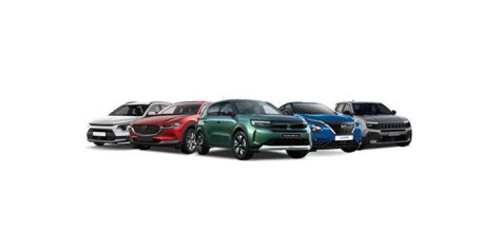 Can I keep Motability car while I appeal PIP?
