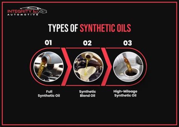 Can I mix fully synthetic oils?