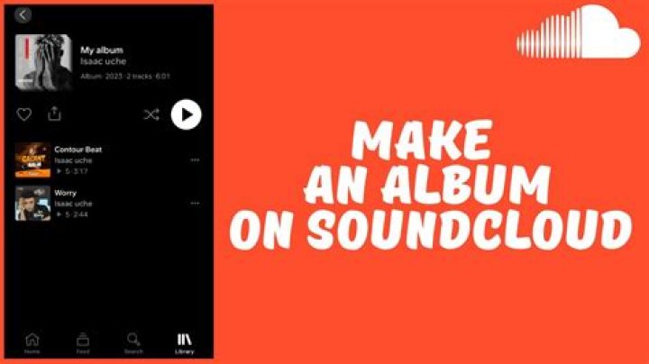 Can I put covers on Soundcloud?