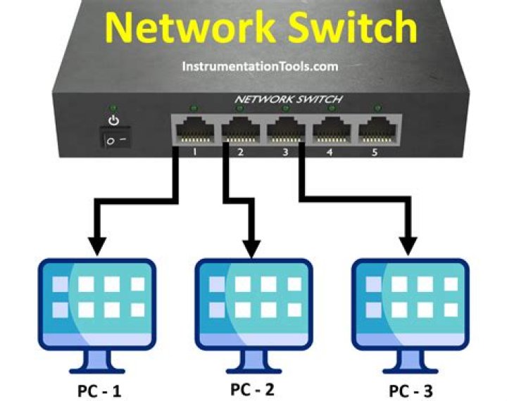 Can I switch from MT4 to MT5?