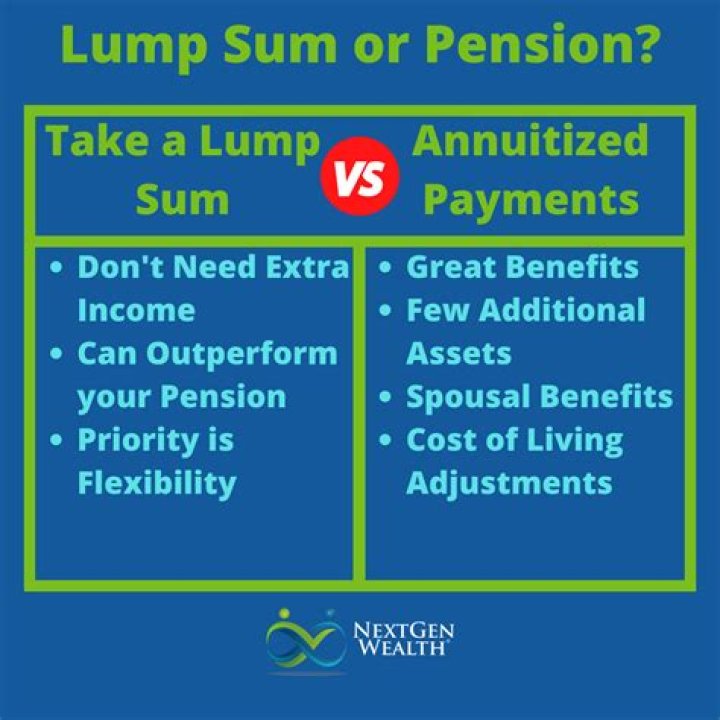 Can I take a lump sum from my pension at 55?