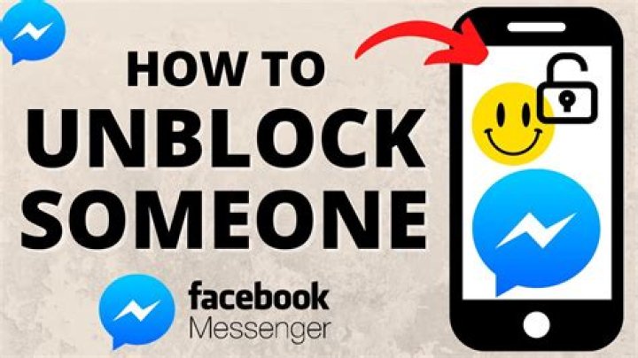 Can I unblock myself on Facebook?