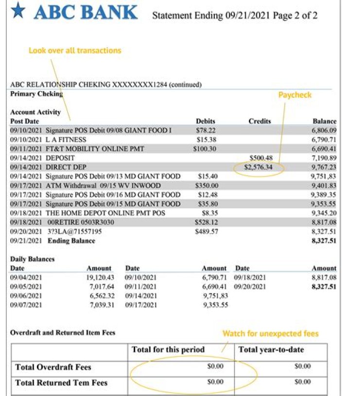 Can I use bank statements as proof of income?