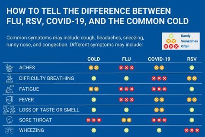Can I vape if I have COVID-19?