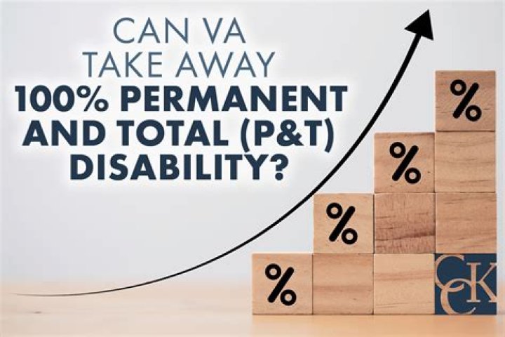 Can I work if I have a 100% permanent and total PTSD rating?
