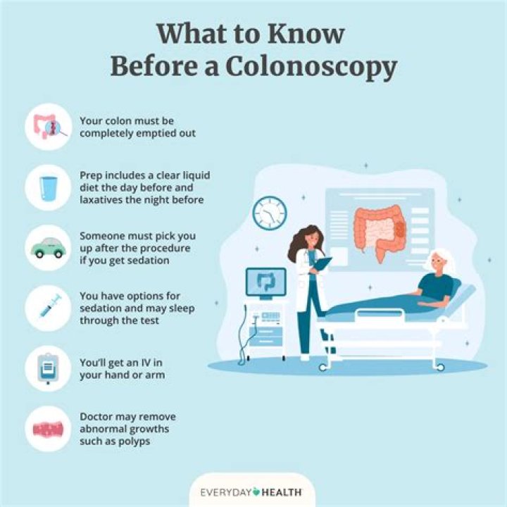Can IBS be seen on colonoscopy?