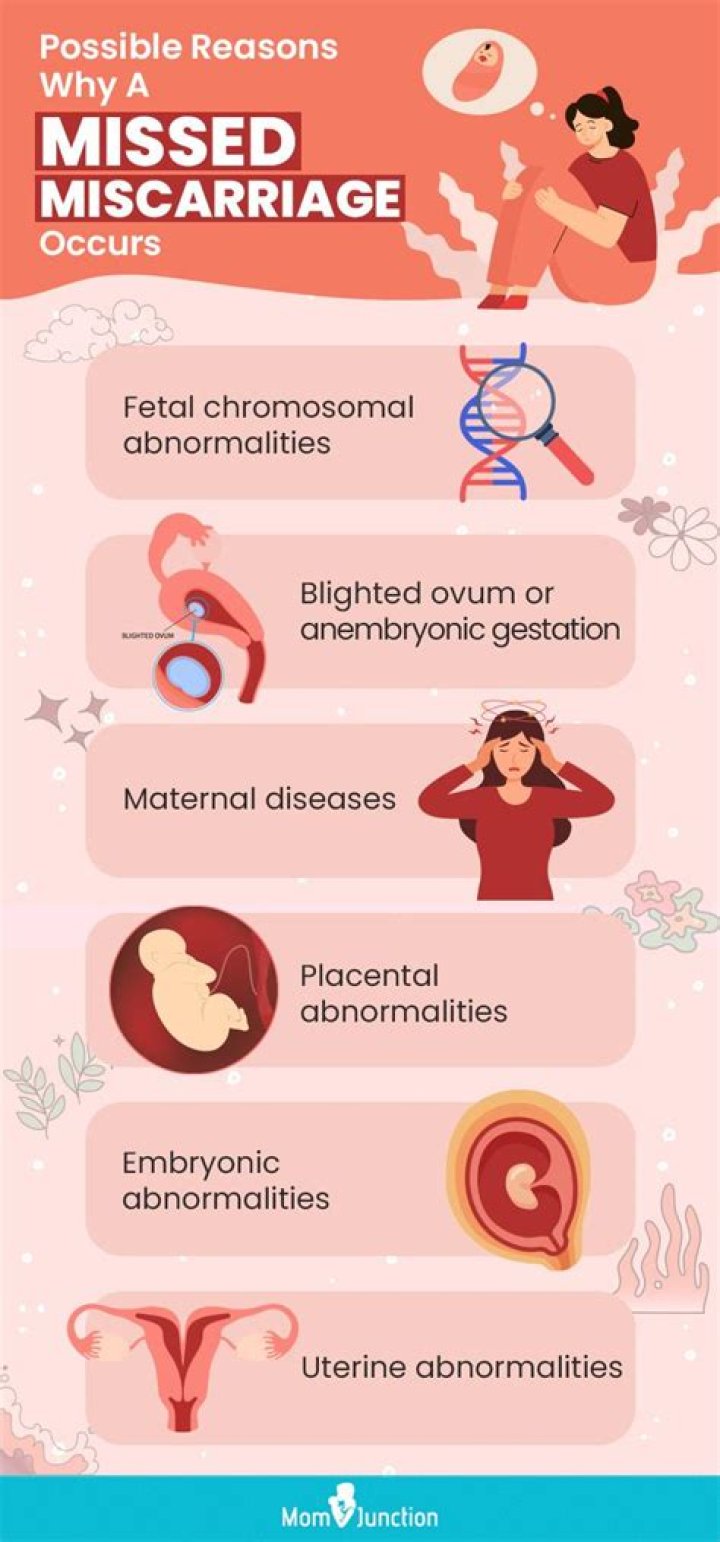 Can miscarriage cause bipolar?