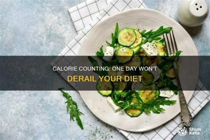 Can one day ruin your diet?