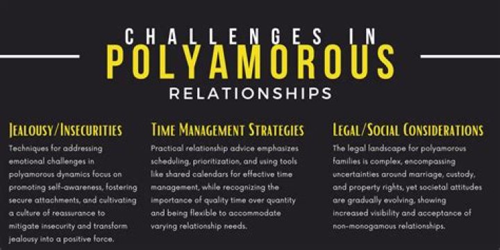 Can polyamorous people be jealous?