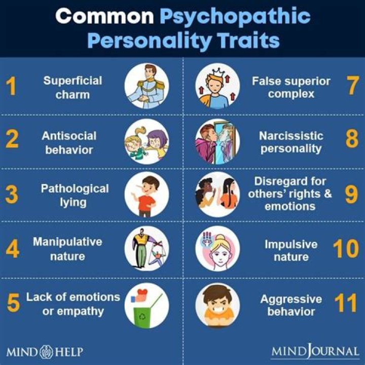 Can psychopaths bond?