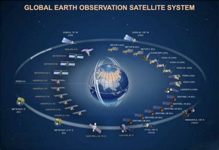 Can satellites see walls?