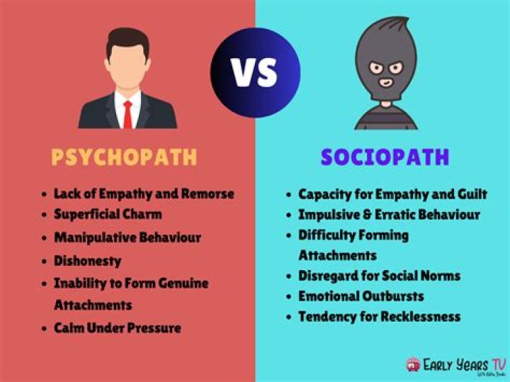 Can sociopaths be heartbroken?