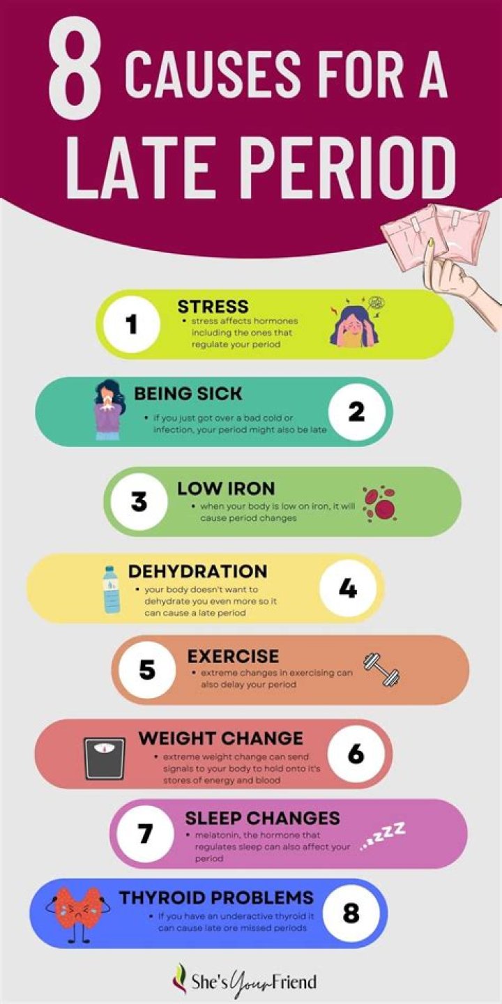 Can stress delay your period?
