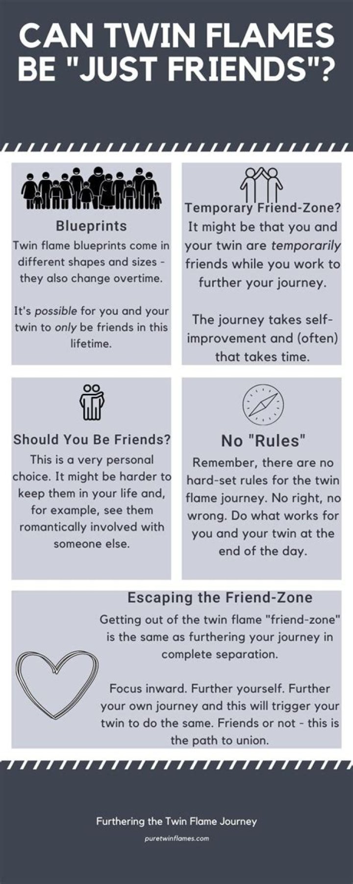 Can twin Flames be just friends?