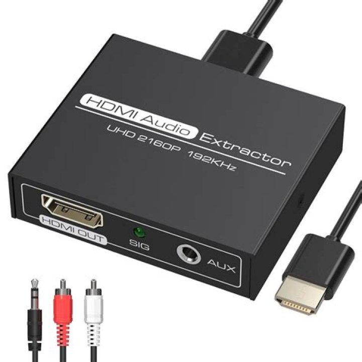 Can USB-C convert to HDMI?