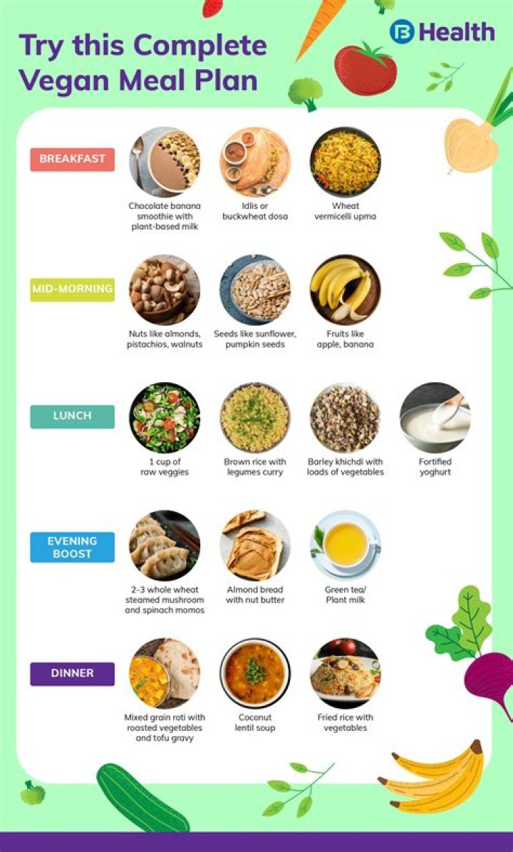 Can vegans eat caramel?